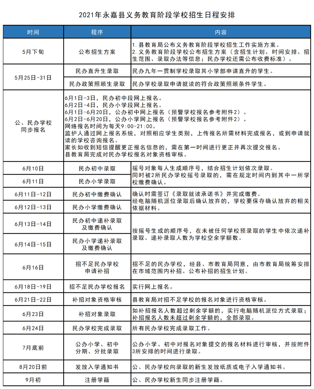2024新澳门正版免费资料,专业解读方案实施_品牌版11.938