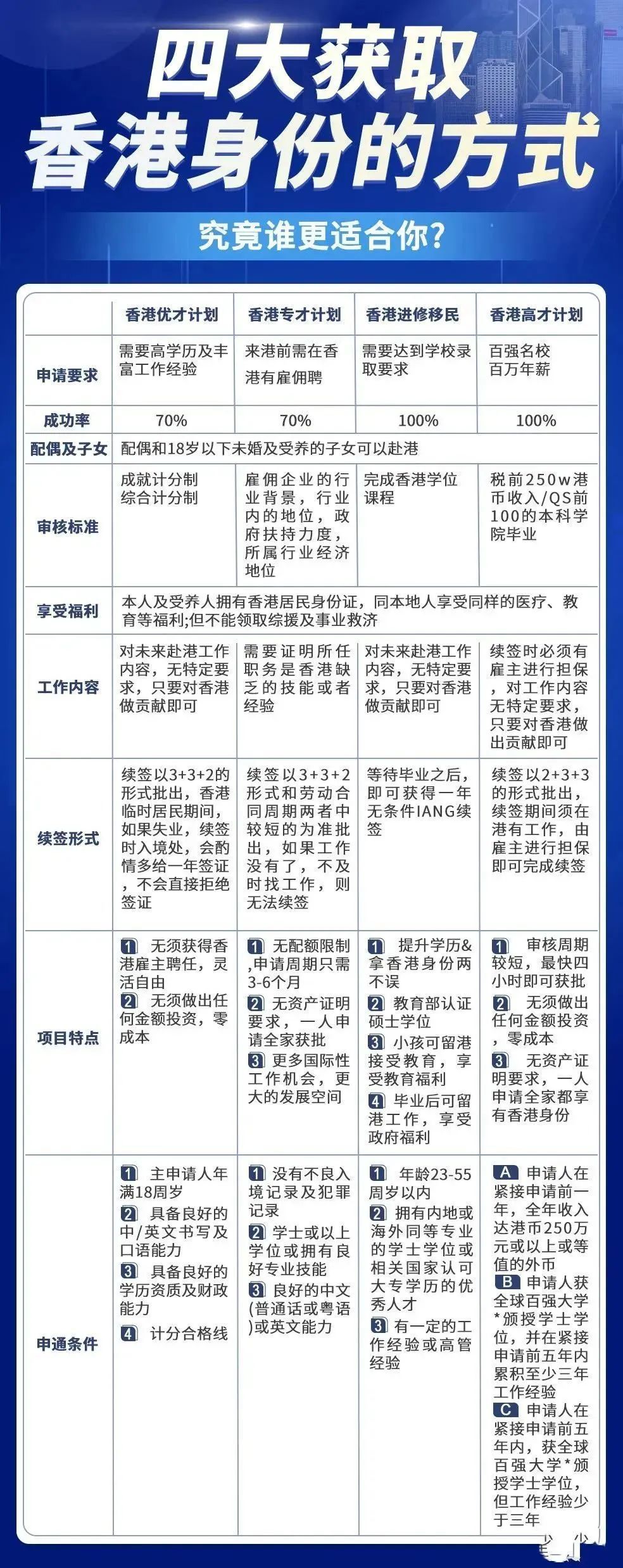 2024香港免费精准资料,实地验证实施_云端共享版31.189