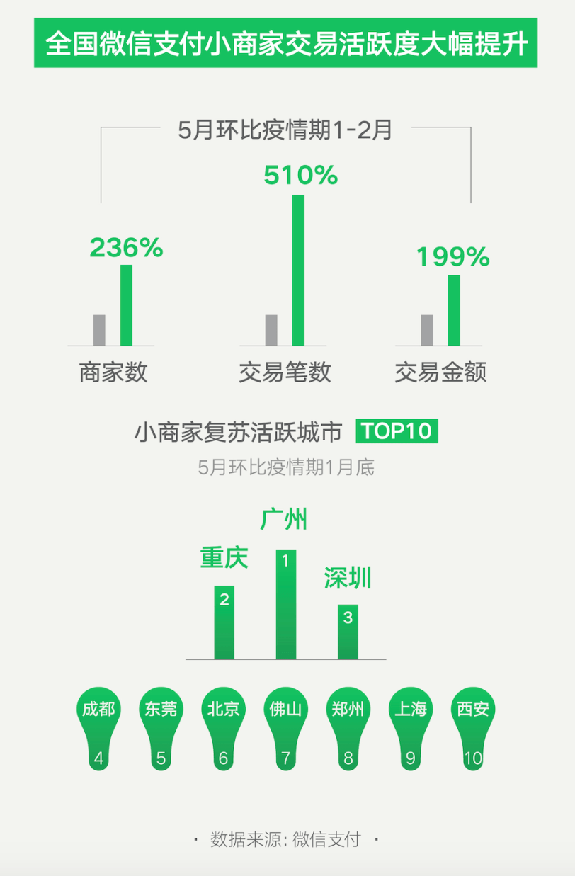 第1115页