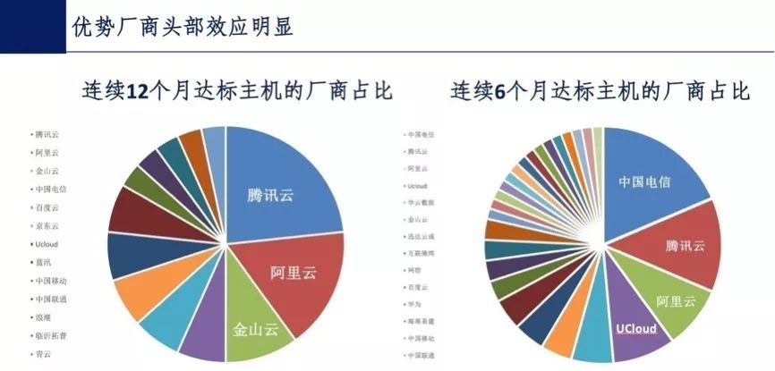 六和合开彩结果澳门,数据评估设计_线上版75.780