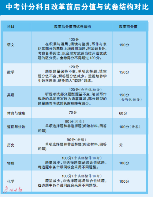 最准一肖一码100%澳门,快速解答方案实践_黑科技版31.367