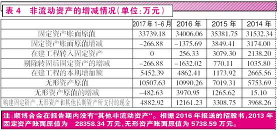 澳门一码精准必中大公开,专业数据点明方法_轻量版39.201