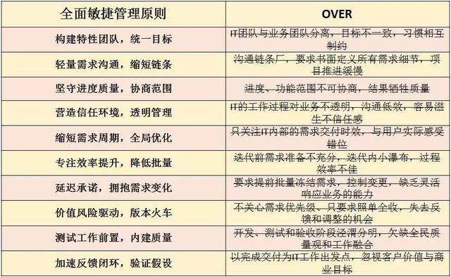 澳门管家婆100中,项目决策基础资料_内容版92.154