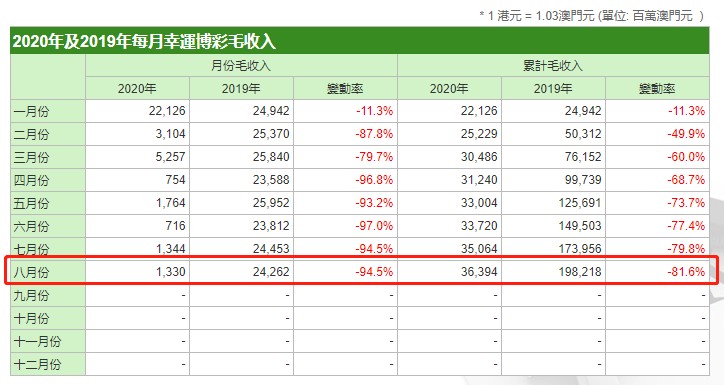 2024澳门最精准跑狗图,科学解释分析_性能版81.290