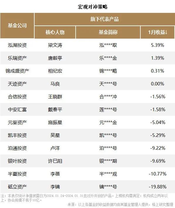 2024精准资料免费大全,实用性解读策略_旅行版43.825