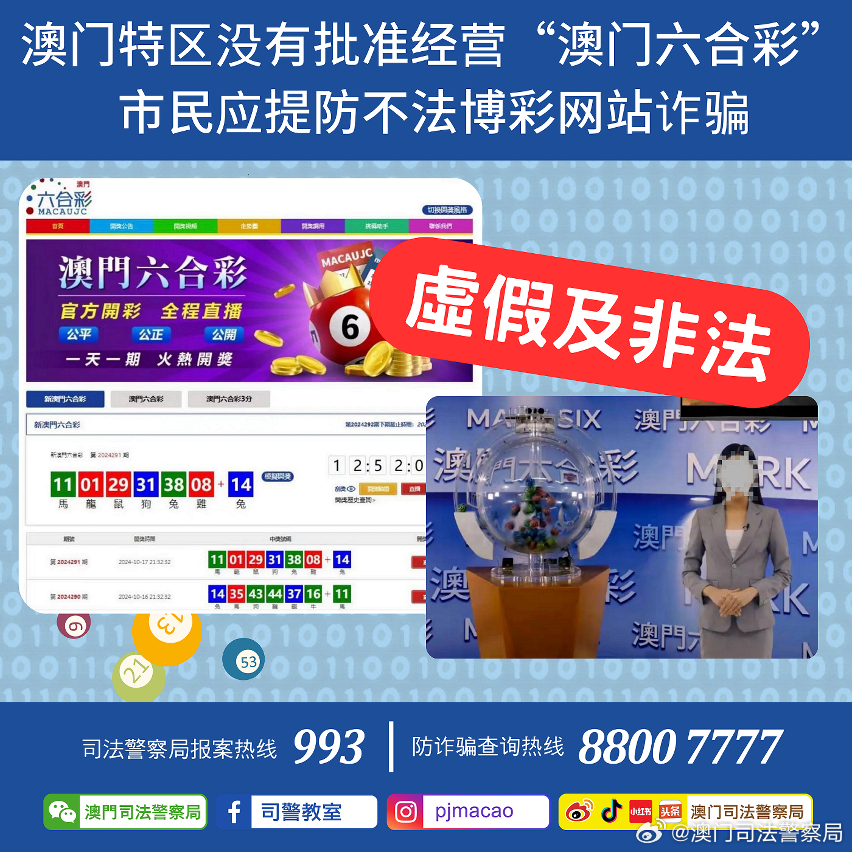 7777788888新澳门正版,新技术推动方略_体验版32.600