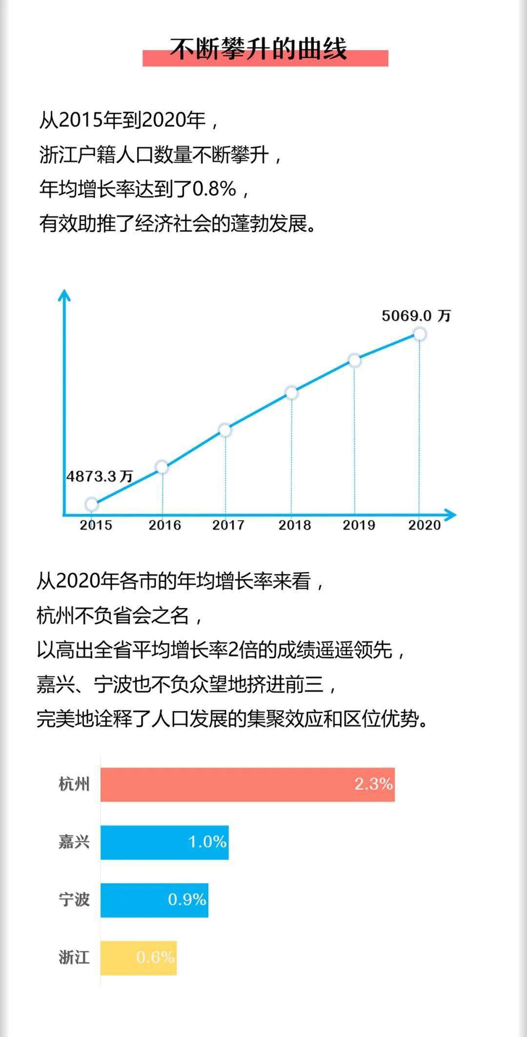 7777788888澳门开奖2023年一,数据导向程序解析_多功能版66.580