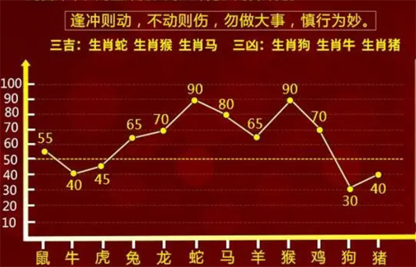 一肖一码100-准资料,全盘细明说明_黑科技版78.589