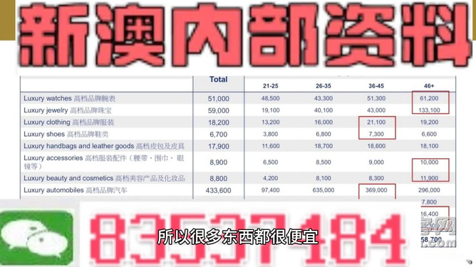 第982页