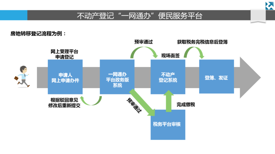 新澳门一码一肖一特一中水果爷爷,推动策略优化_旅行版27.934