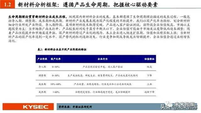 新澳门免费精准大全,精准解答方案详解_获取版76.600
