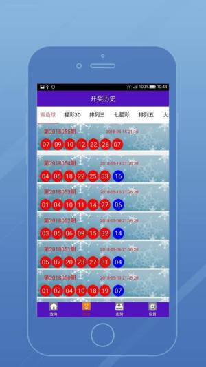 新澳门六开彩开奖结果2020年,口腔医学_强劲版84.707
