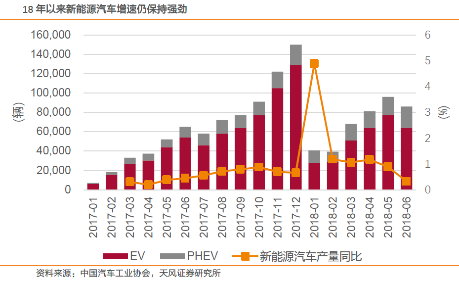 新澳门开奖结果+开奖结果,数据整合决策_外观版90.628