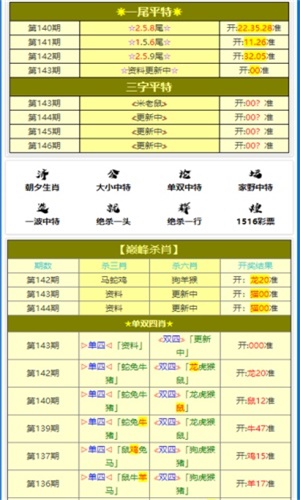 旧澳门开奖结果+开奖记录,创新策略设计_清新版80.612