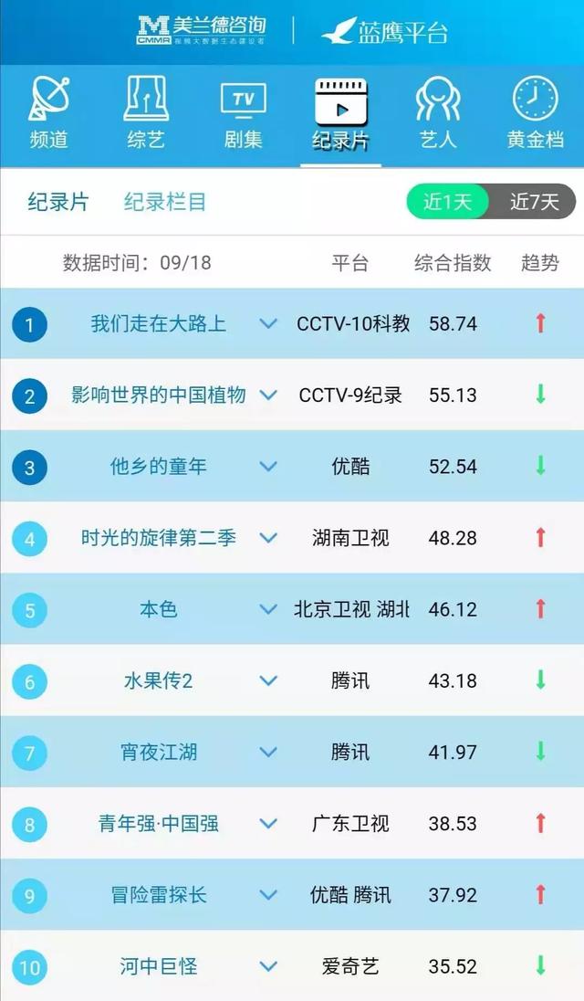 澳门今晚开奖结果+开奖记录,决策资料评审_VR版24.611
