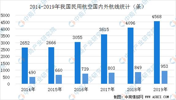 香港最准,最快,免费资料,统计材料解释设想_潮流版30.953