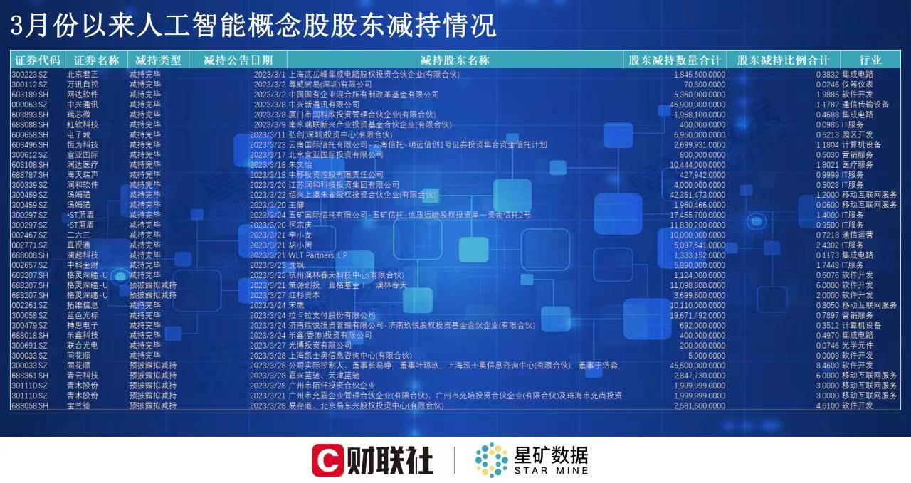 2024年新澳开奖结果+开奖记录,具象化表达解说_人工智能版25.460