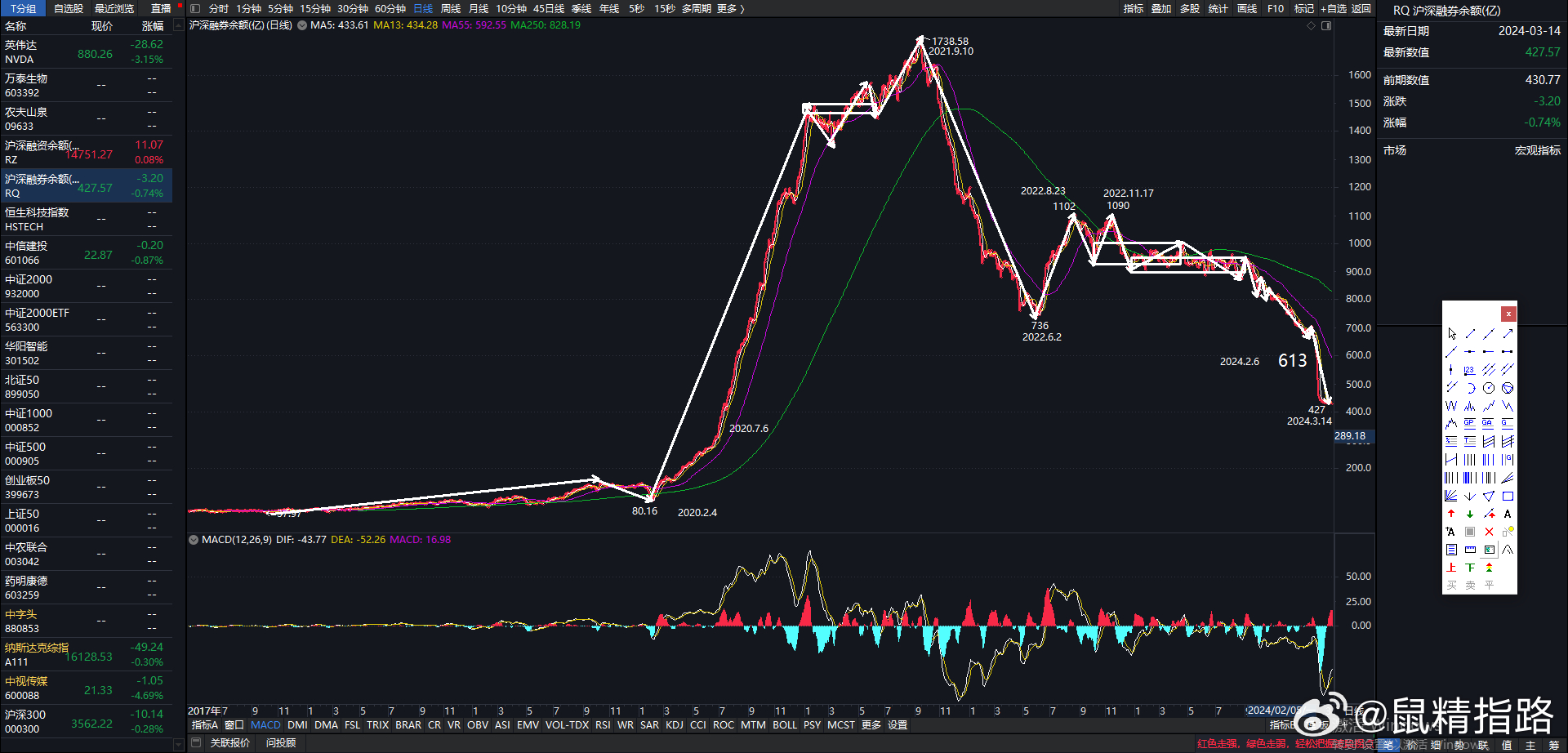 2024新澳门历史开奖记录,实地验证研究方案_后台版34.427