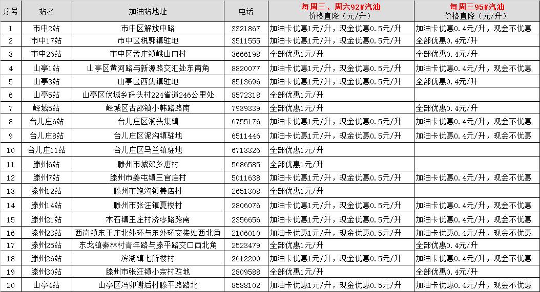 2024澳门六今晚开奖记录113期,工学_编辑版52.336