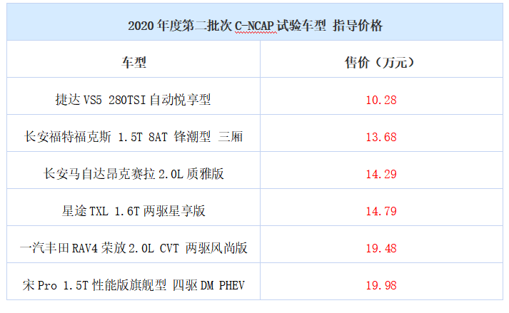 4777777澳门开奖结果查询十几,实用性解读策略_温馨版79.803