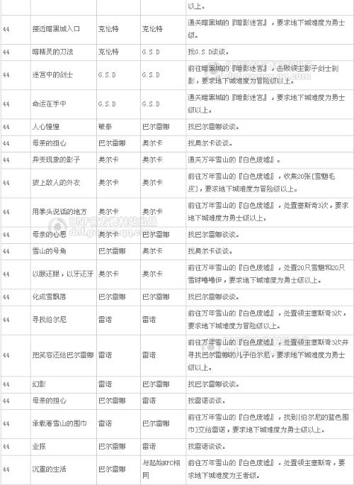 49图库-资料,案例实证分析_效率版3.413