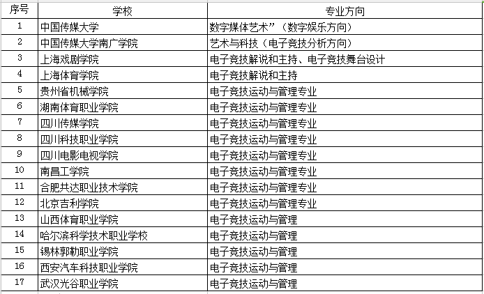 新澳2024今晚开奖结果开奖记录,数据引导设计方法_运动版83.662