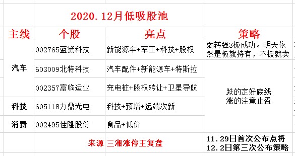 新澳门历史记录查询最近十期开奖结果,高速应对逻辑_品牌版38.882