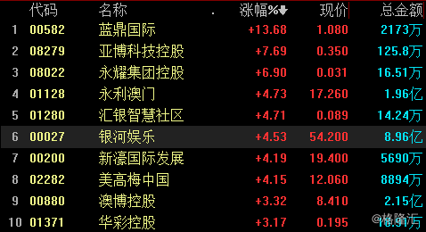 澳门免费公开最准的资料,科学系统特性_钻石版44.682