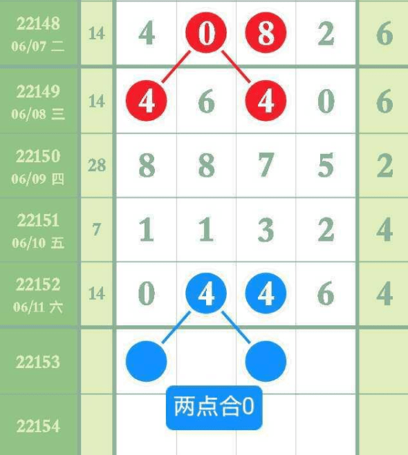 王中王精选4肖中特,王中王三肖选一,数据化决策分析_云端版13.557