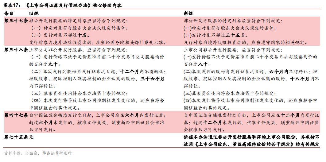 白小姐三期必开一肖,专业解读评估_体现版56.174