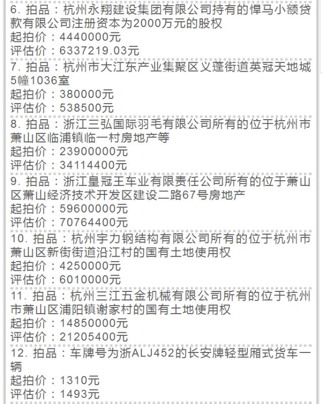 最新拍卖评估，探索变化，自信成就感的旅程
