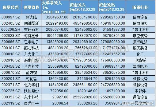江丰电子行情概览，行业前沿动态与市场展望