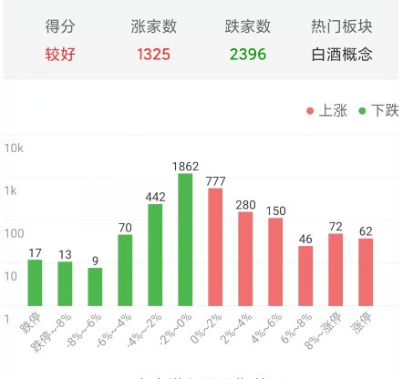 恒生指数今日行情，科技领航，洞悉未来风向标