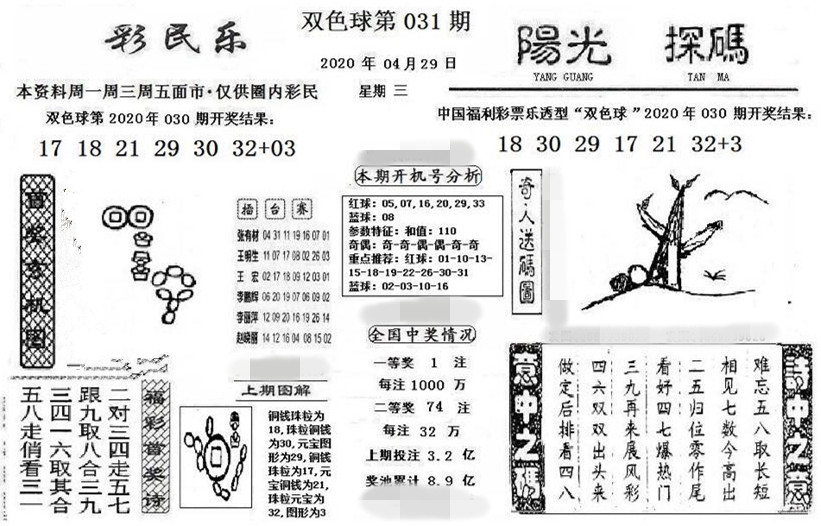 最新彩民乐阳光探码图文版，理性投注与娱乐精神的交融