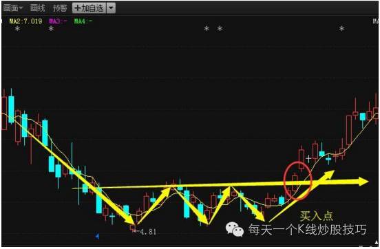股票下跌不必忧，来一场自然之旅放松心情吧！