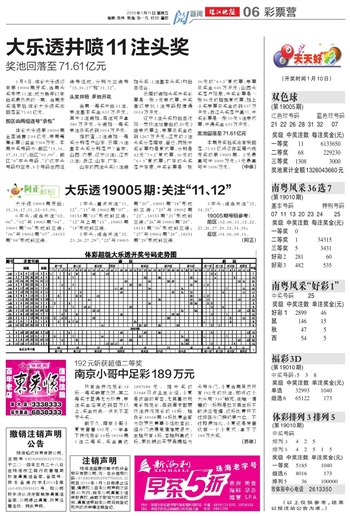 ＂2024年天天开好彩资料＂的：实际调研解析_创意设计版8.52