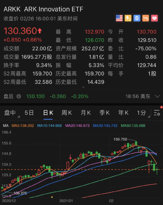 ＂2024澳门特马今晚开奖53期＂的：数据化决策分析_多功能版8.71