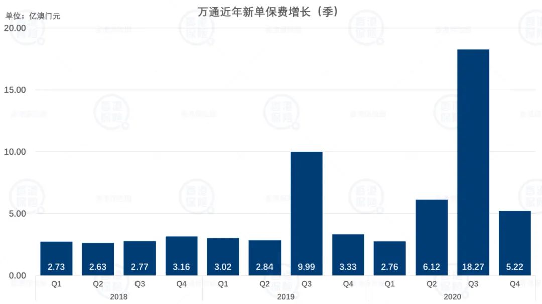 ＂新澳门2024年正版免费公开＂的：实地观察数据设计_天然版5.71