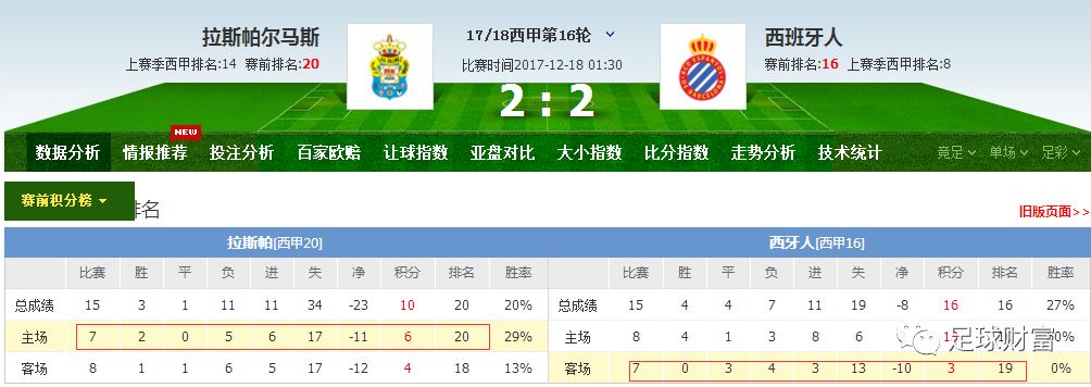 ＂澳门一一码一特一中准选今晚＂的：专业调查具体解析_交互式版7.43