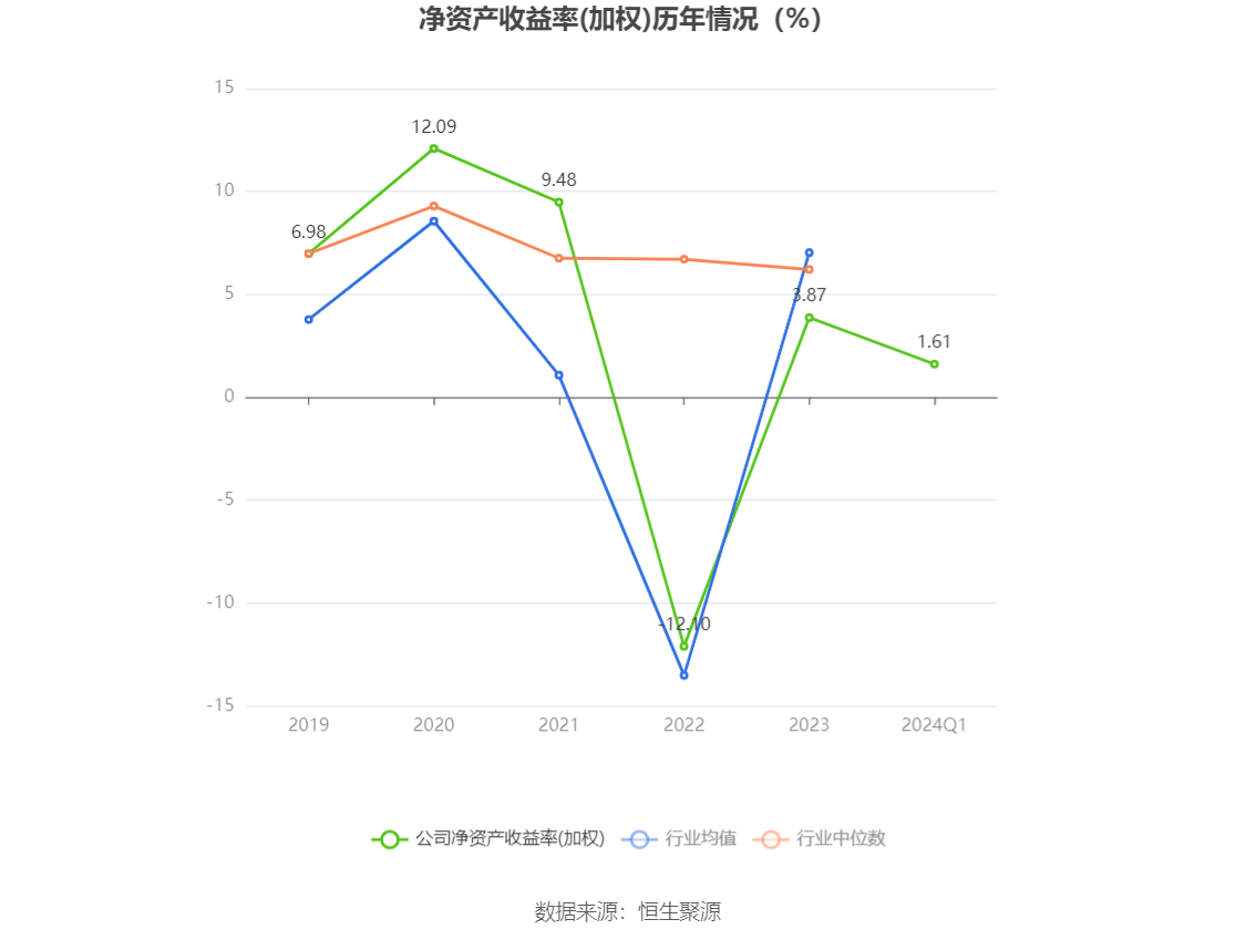 2024香港开奖记录,全面性解释说明_社交版47.162