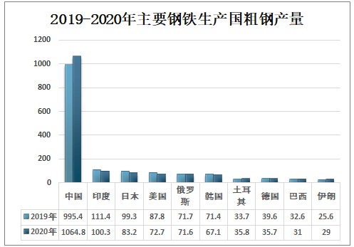 第595页