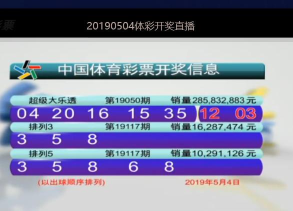 ＂7777788888澳门开奖2023年一＂的：完善实施计划_移动版6.93