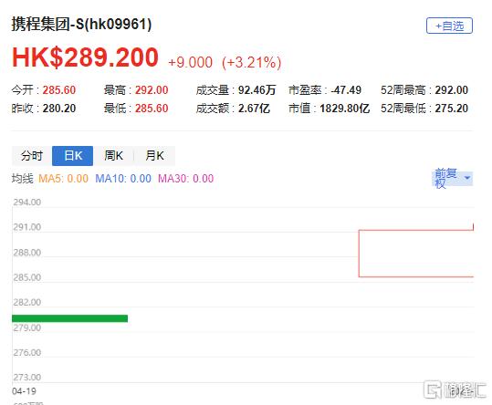 7777788888澳门开奖2023年一,平衡执行计划实施_便携版45.888