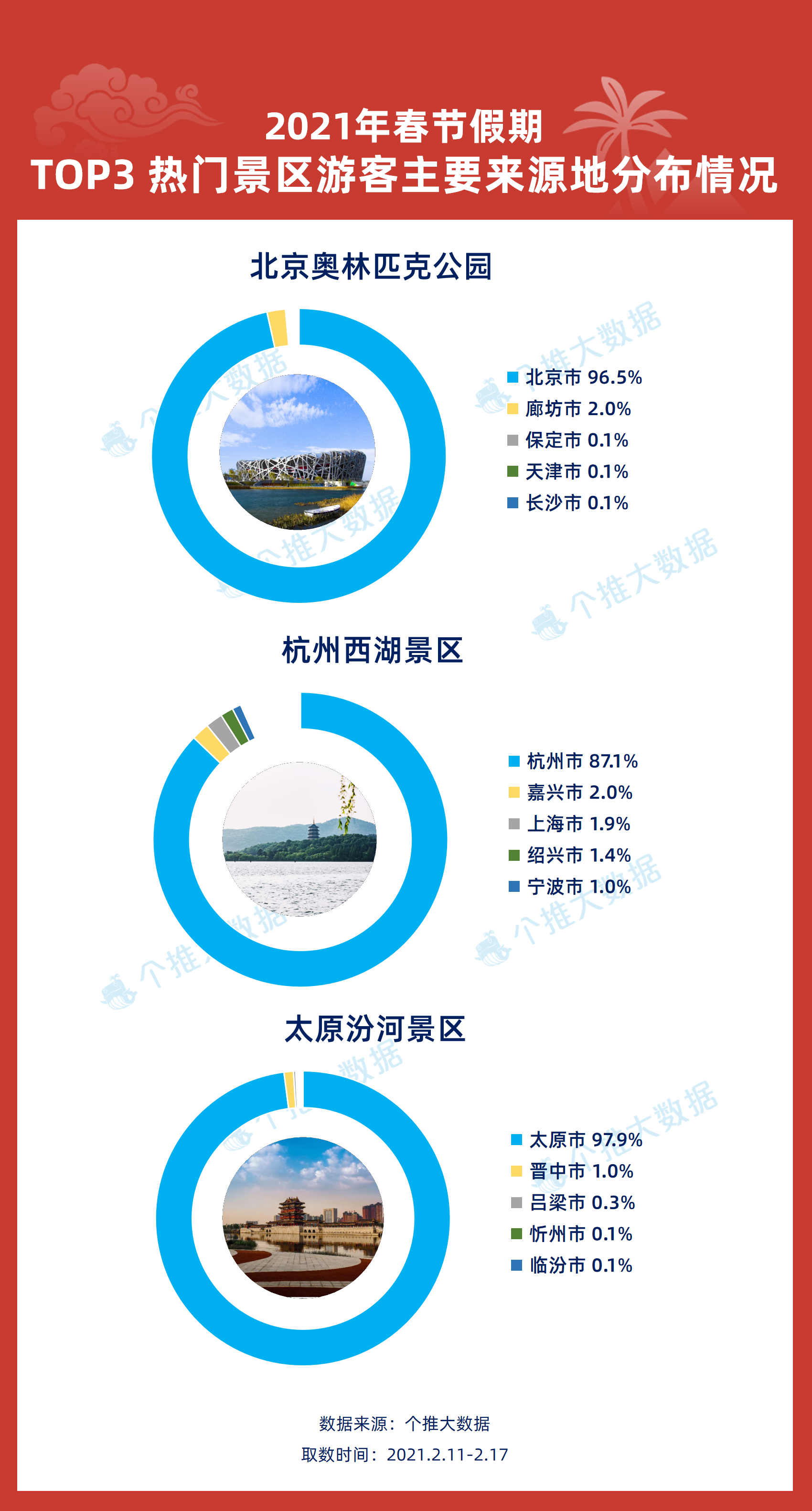 ＂新澳最精最准正版免费结＂的：科学数据解读分析_互动版1.41