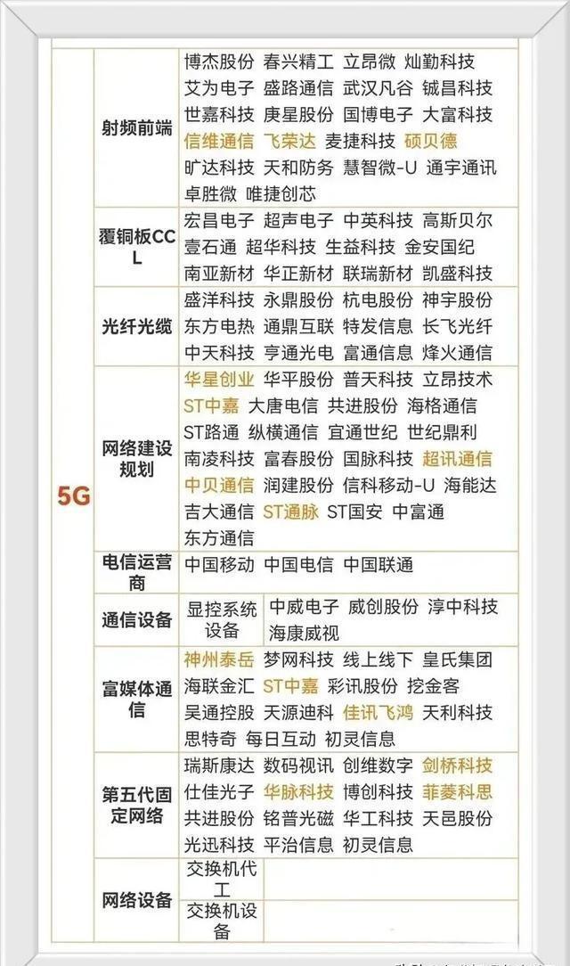 超讯通信最新动态，连接未来，学习助力无限可能发展