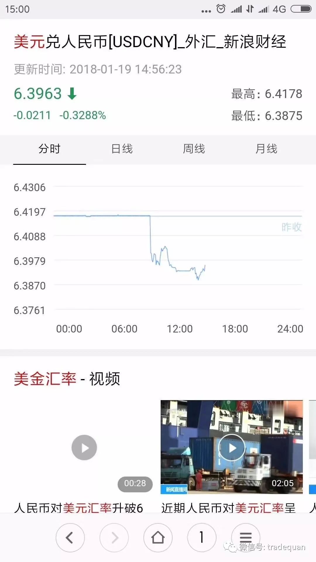 中国人民银行汇率最新动态，全面解读汇率变化及其影响