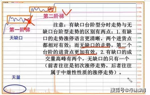 2024澳门天天开好彩精准24码,高效运行支持_普及版30.244