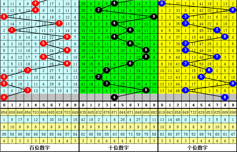 今晚必中一肖一码四不像,安全设计解析说明法_智慧共享版30.863