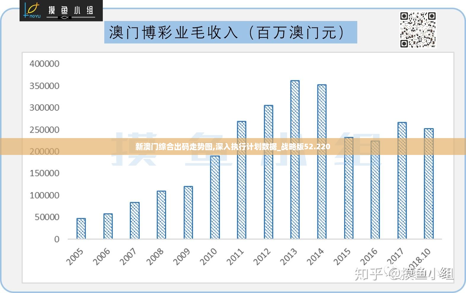 2024新澳门正版免费资本车,深究数据应用策略_穿戴版54.732