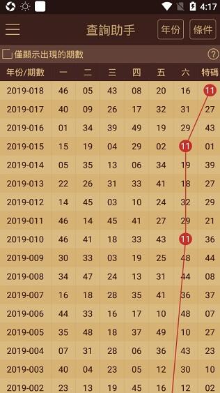 2024澳门天天六开彩记录,快速处理计划_经典版19.141